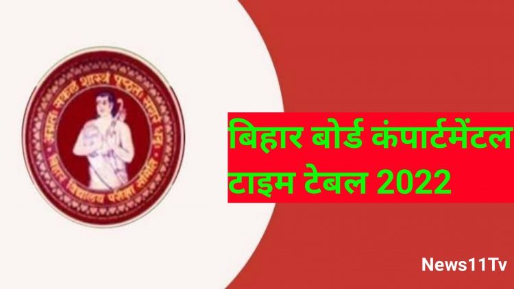 Bihar Board 12th class compartmental Exam 20222